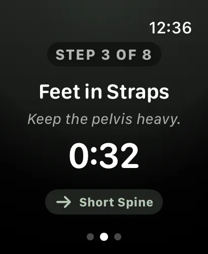 Cadence on Apple Watch: step 3 of 8, Feet in Straps, 0:32 left, next up Short Spine